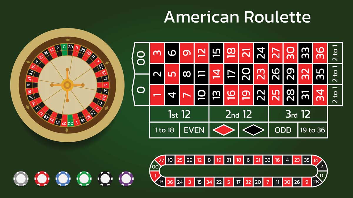 american roulette table and wheel