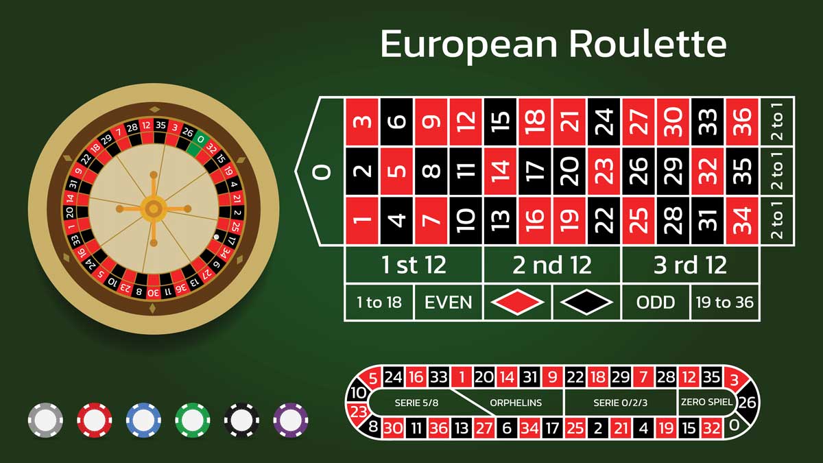 european roulette wheel and table